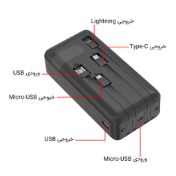شارژر همراه پی زد ایکس (PZX) مدل C166 ظرفیت 45000 میلی آمپر ساعت