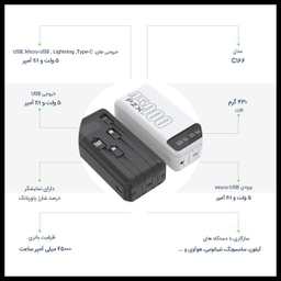 شارژر همراه پی زد ایکس (PZX) مدل C166 ظرفیت 45000 میلی آمپر ساعت