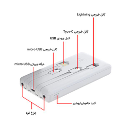 شارژر همراه پی زد ایکس (PZX) مدل C166 ظرفیت 45000 میلی آمپر ساعت