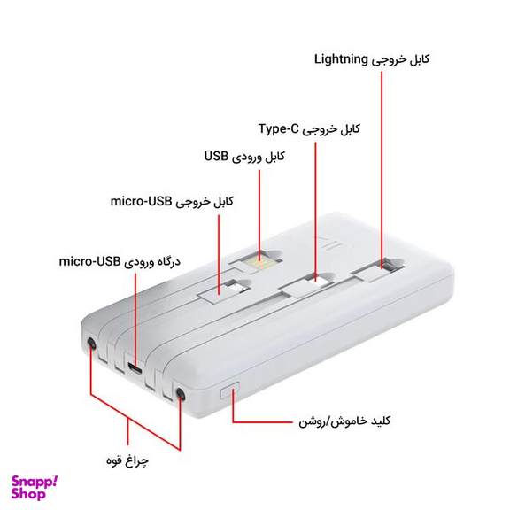 شارژر همراه پی زد ایکس (PZX) مدل C166 ظرفیت 45000 میلی آمپر ساعت