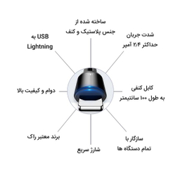 کابل تبدیل USB + لایتنینگ راک اسپیس (Rock Space) مدل R2 طول 1 متر