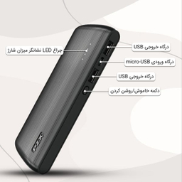 شارژر همراه پی زد ایکس (PZX) مدل C145 ظرفیت 18000 میلی آمپر ساعت