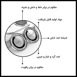 محافظ لنز دوربین کی فون (keephone) مدل Rainbow مناسب برای گوشی اپل iPhone 11 Pro/11 Pro Max/12 Pro