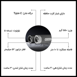 اسپیکر بلوتوثی قابل حمل پاواریال (Pavareal) مدل BS15
