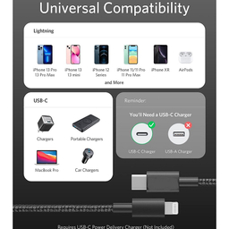 کابل شارژ USB-C To Lightninig بیبوشی (Biboshi) مدل Cable A12