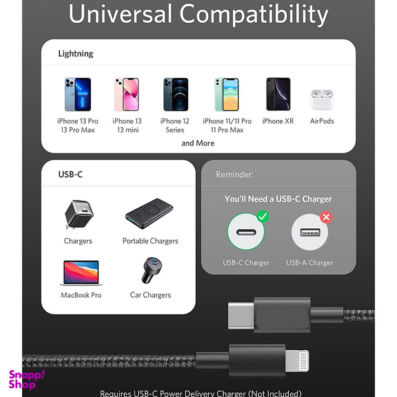 کابل شارژ USB-C To Lightninig بیبوشی (Biboshi) مدل Cable A12