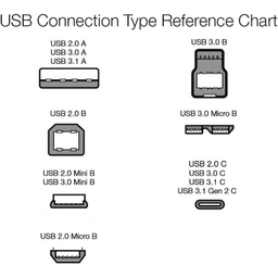کابل دو سر تایپ سی بیبوشی مدل A12 طول ۱ متر