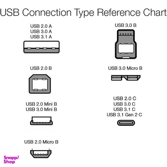 کابل دو سر تایپ سی بیبوشی مدل A12 طول ۱ متر