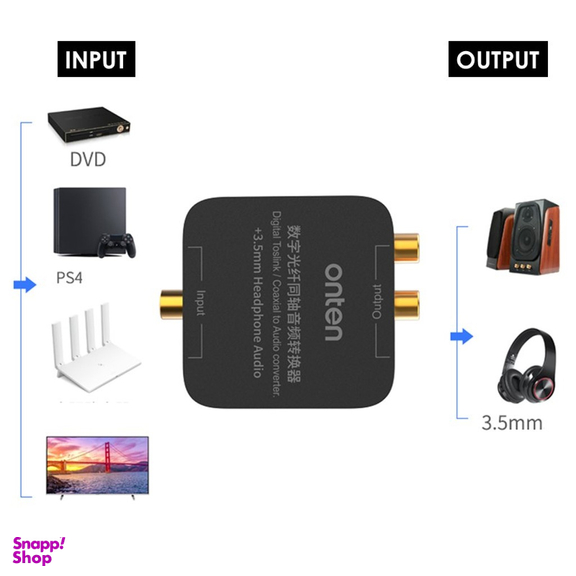 آداپتور صوتی AV اونتن مدل OTN-37506