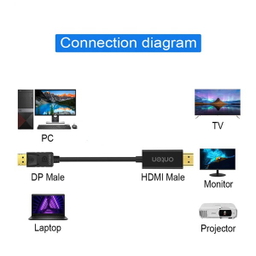 کابل تبدیل DP نری HDMI اونتن مدل OTN-DP303