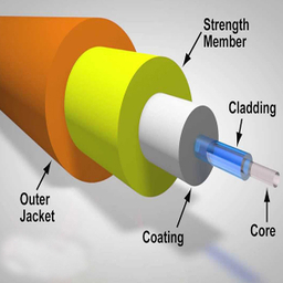 کابل HDMI بستر فیبر نوری فرانت (Faranet) مدل FN-HFC500