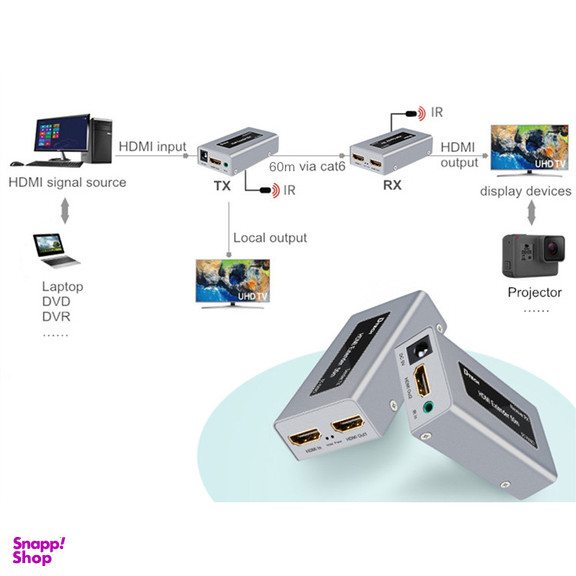 اکستندر دیتک (Dtech) مدل DT-7053 طول 60 متر