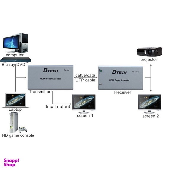 اکستندر HDMI با کابل CAT6 دیتک (Dtech) مذل DT-7009C طول 50متر