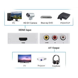 مبدل HDMI AV اونتن مدل OTN-7336