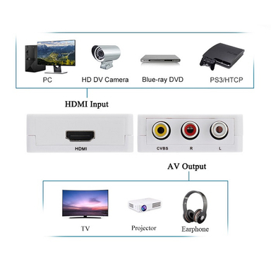 مبدل HDMI AV اونتن مدل OTN-7336