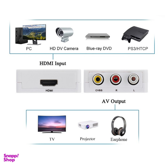 مبدل HDMI AV اونتن مدل OTN-7336