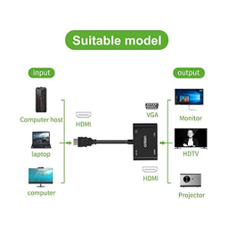 تبدیل HDMI و VGA پاوردار اونتن مدل 5165hv