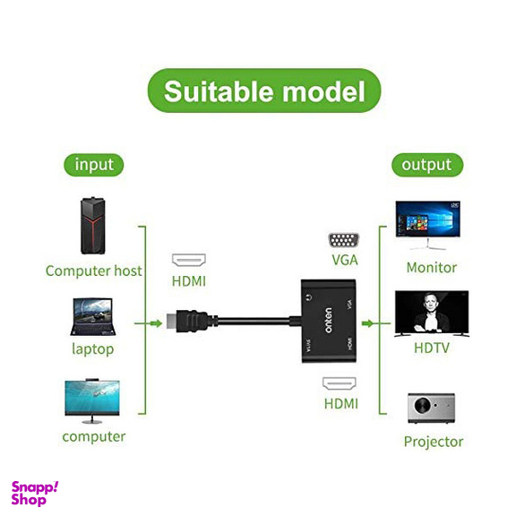 تبدیل HDMI و VGA پاوردار اونتن مدل 5165hv