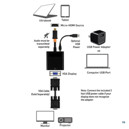 تبدیل Micro HDMI VGA بافو (Bafo) مدل BF-2622