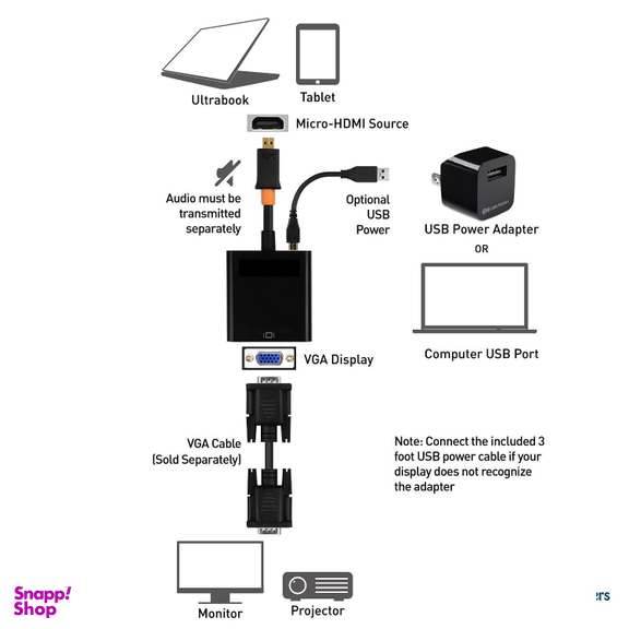 تبدیل Micro HDMI VGA بافو (Bafo) مدل BF-2622