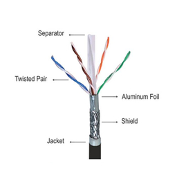 کابل شبکه CAT6 SFTP کی نت (K-net) مدل PVC طول 305 متر