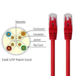 کابل شبکه پچ کورد Cat6 کی نت (K-net) مدل K-N1025 طول 3 متر