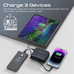 پاوربانک پرومیت مدل POWERPACK-20PRO با ظرفیت 20000 میلی آمپر ساعت