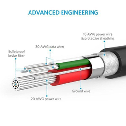کابل تبدیل USB به microUSB انکر (Anker) مدل A8132 PowerLine طول 0.9 متر