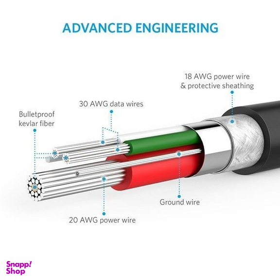 کابل تبدیل USB به microUSB انکر (Anker) مدل A8132 PowerLine طول 0.9 متر