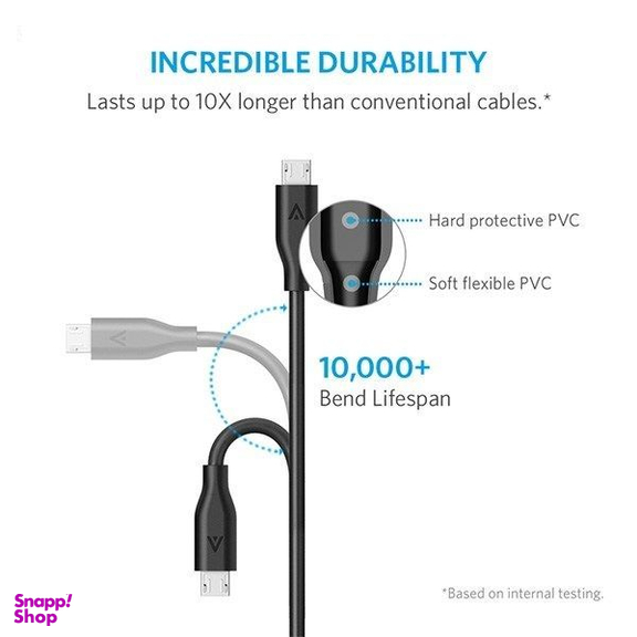 کابل تبدیل USB به microUSB انکر (Anker) مدل A8132 PowerLine طول 0.9 متر