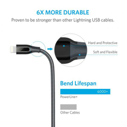 کابل تبدیل USB به لایتنینگ انکر (Anker) مدل A 8121 PowerLine طول 0.90 متر