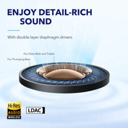 هدفون بلوتوثی انکر مدل Soundcore Space A40 A3936
