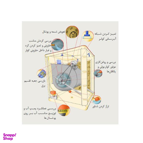 تسمه کولر آبی تکنو پارس مدل A68