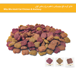 غذای خشک گربه میتو کد 584 وزن 15 کیلوگرم