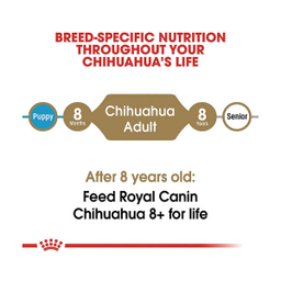 غذای خشک رویال کنین مدل Chihuahua Adult وزن 1.5 کیلوگرم