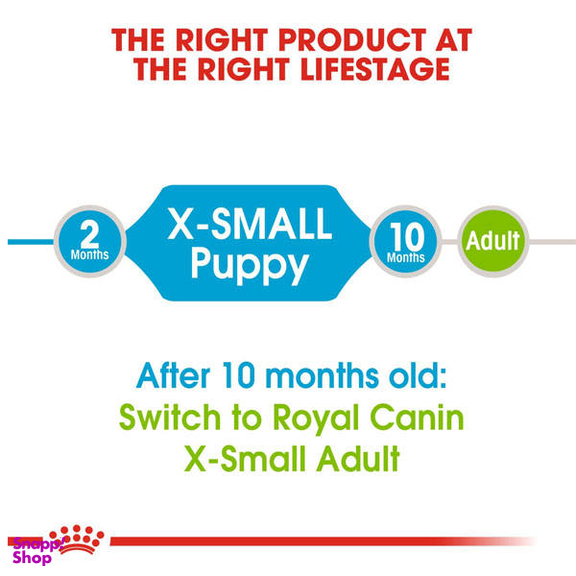 غذای خشک سگ رویال کنین مدل X-Small Puppy وزن 1.5 کیلوگرم