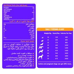 غذای خشک سگ بالغ سزار و کندی مدل Adult Medium & Large وزن 1 کیلوگرم