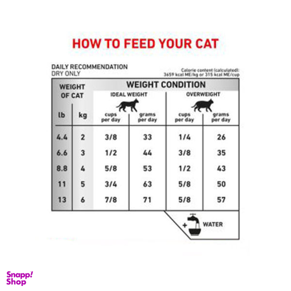 غذای خشک گربه رویال کنین مدل Urinary So وزن 1.5 کیلوگرم