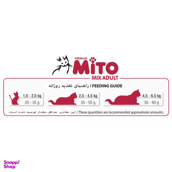 غذای خشک گربه میتو مدل Mix وزن 1000 گرم بسته 5 عددی