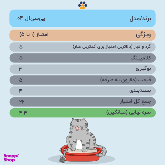 خاک گربه پی سی ال مدل PCL04 وزن 10 کیلوگرم