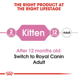 غذای خشک بچه گربه رویال کنین (Royal Canin) مدل Kitten وزن 2 کیلوگرم