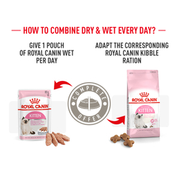 غذای خشک بچه گربه رویال کنین (Royal Canin) مدل Kitten وزن 2 کیلوگرم