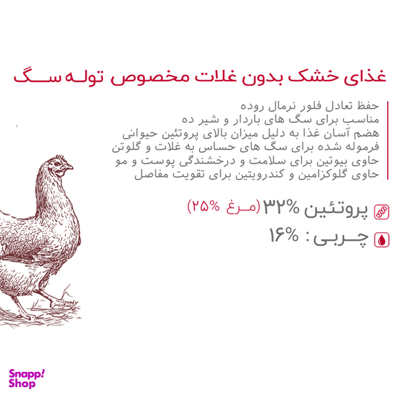 غذای خشک توله سگ بابین (Babin) مدل Babin Junior Grain Free وزن 3 کیلوگرم