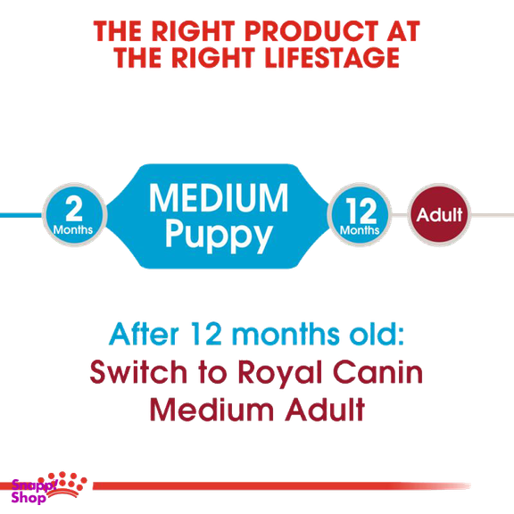 غذای خشک توله سگ رویال کنین (Royal Canin) مدل Medium Puppy وزن 4 کیلوگرم