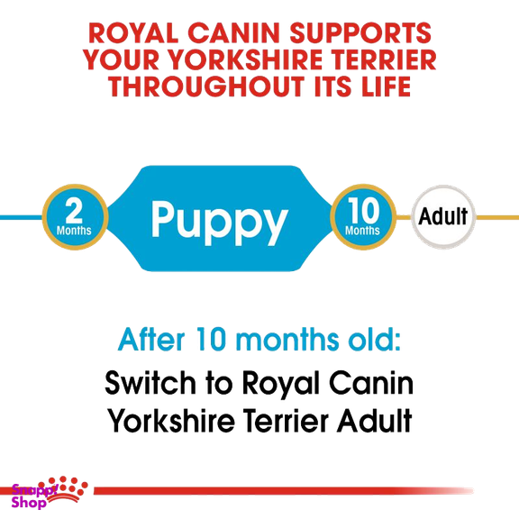غذای خشک توله سگ رویال کنین (Royal Canin) مدل Puppy Yorkshire Terrier وزن 1.5 کیلوگرم