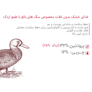 غذای خشک سگ بابین (Babin) مدل Babin Adult Duck Grain Free وزن 3 کیلوگرم