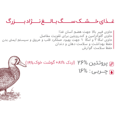 غذای خشک سگ بابین (Babin) مدل Babin Adult Maxi وزن 15 کیلوگرم
