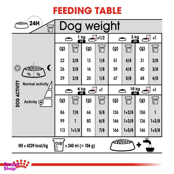غذای خشک سگ رویال کنین (Royal Canin) مدل Mini Exigent وزن 3 کیلوگرم