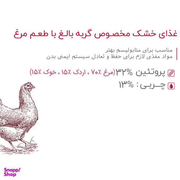 غذای خشک گربه بابین (Babin) مدل با طعم مرغ Babin Adult Chicken وزن 15 کیلوگرم