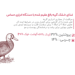 غذای خشک گربه عقیم شده بابین (Babin) مدل Sterilised Urinary وزن 2 کیلوگرم